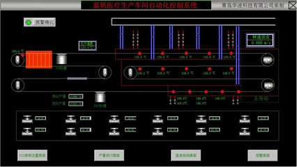 醫(yī)療化工行業(yè)自動(dòng)化控制與網(wǎng)絡(luò)工程一體化解決方案